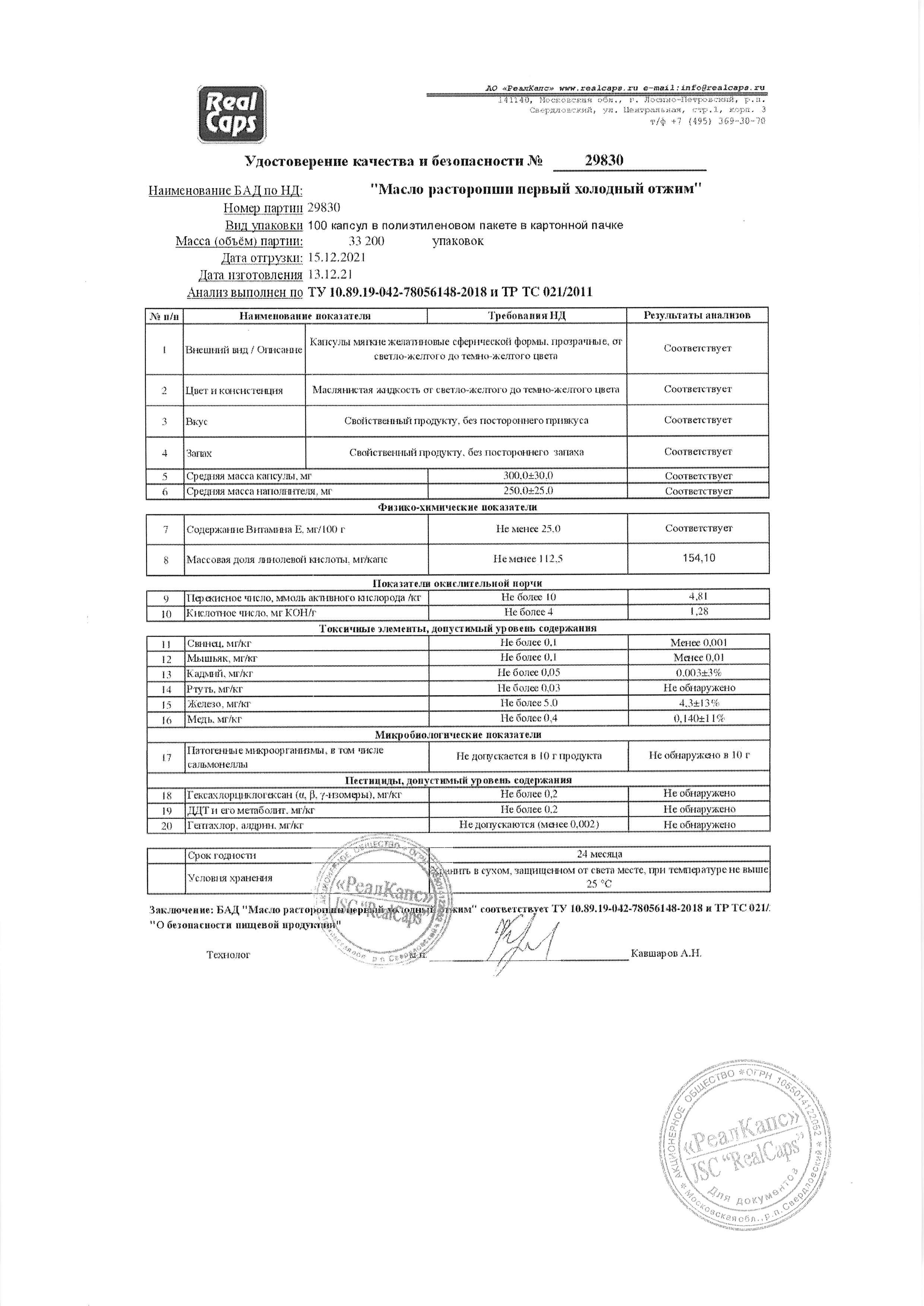 Паспорт №122021